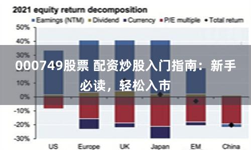 000749股票 配资炒股入门指南：新手必读，轻松入市