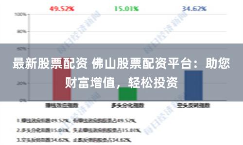 最新股票配资 佛山股票配资平台：助您财富增值，轻松投资