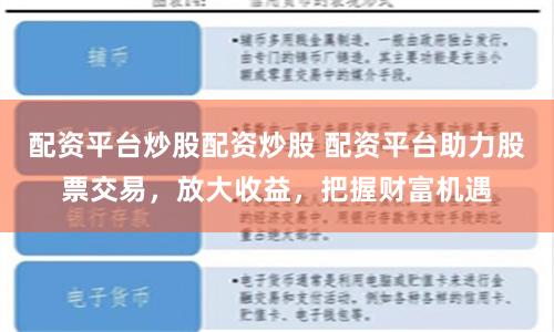 配资平台炒股配资炒股 配资平台助力股票交易，放大收益，把握财富机遇