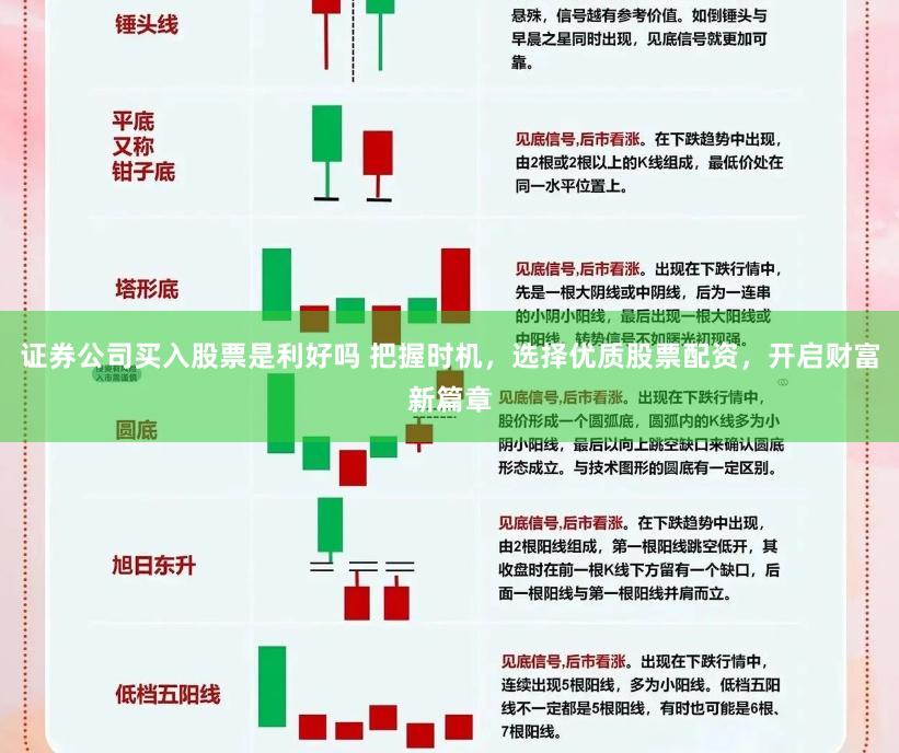 证券公司买入股票是利好吗 把握时机，选择优质股票配资，开启财富新篇章