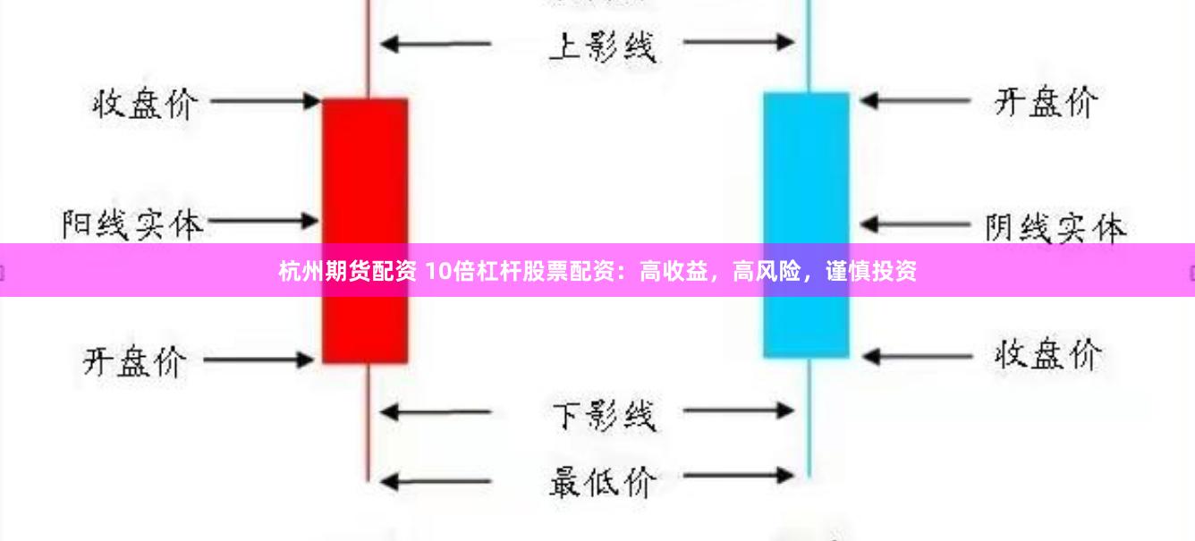 杭州期货配资 10倍杠杆股票配资：高收益，高风险，谨慎投资
