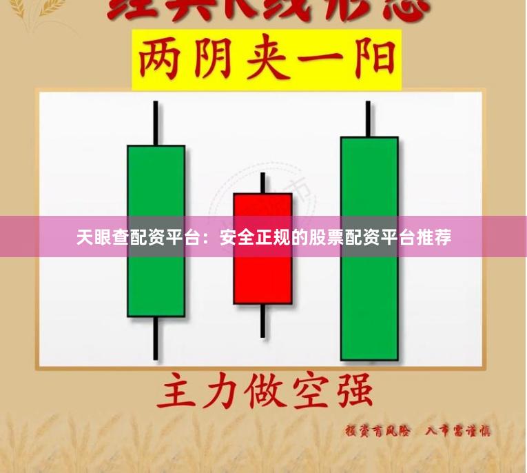 天眼查配资平台：安全正规的股票配资平台推荐