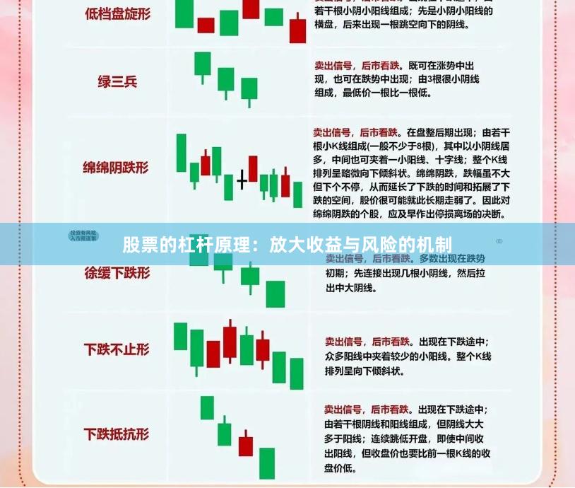 股票的杠杆原理：放大收益与风险的机制
