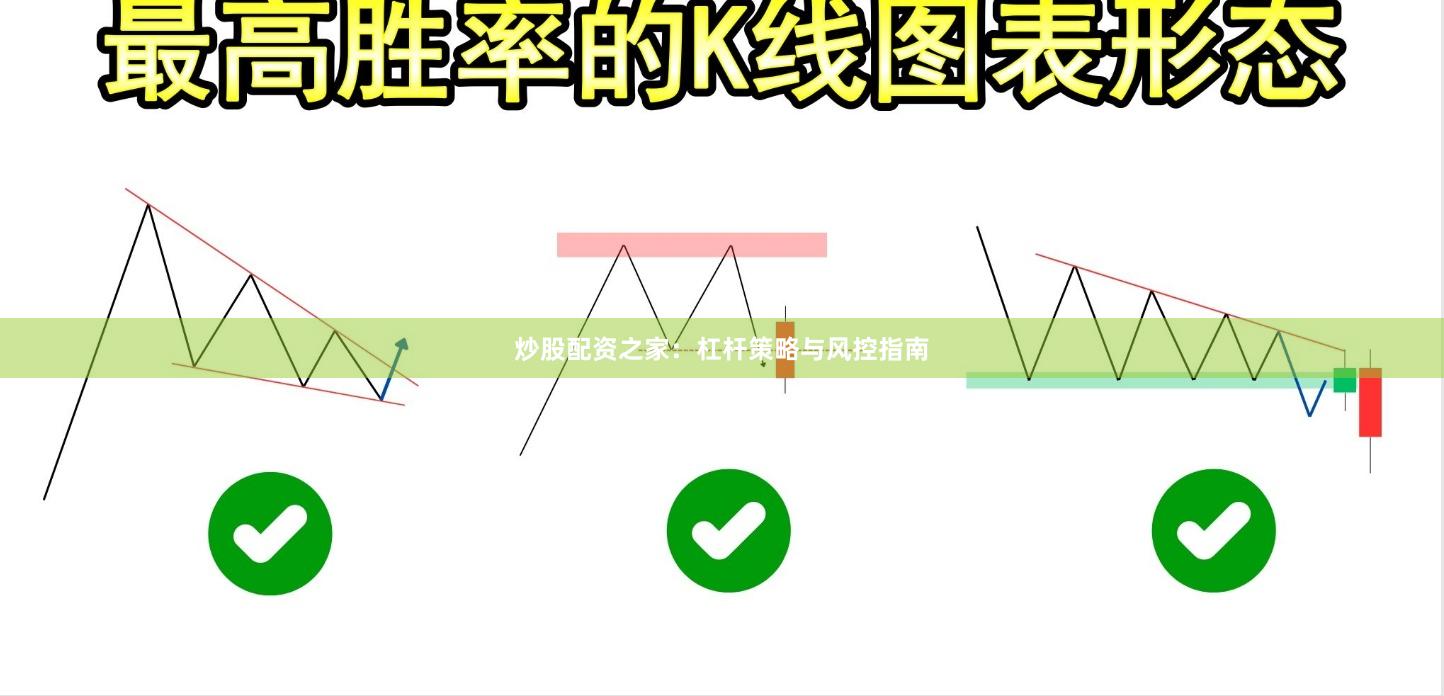 炒股配资之家：杠杆策略与风控指南